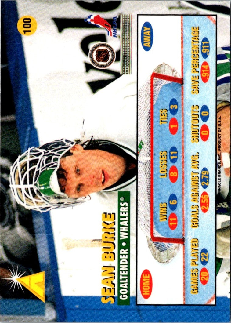 1995 Zenith Sean Burke
