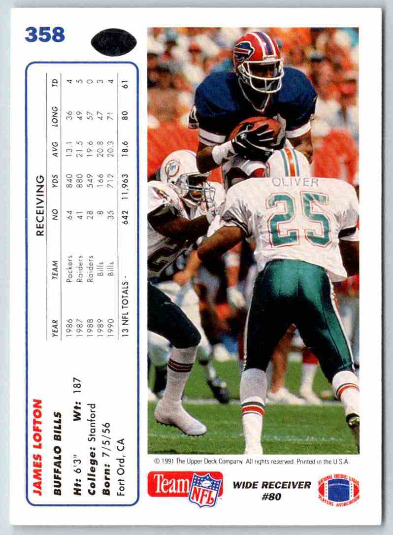 1991 Upper Deck James Lofton