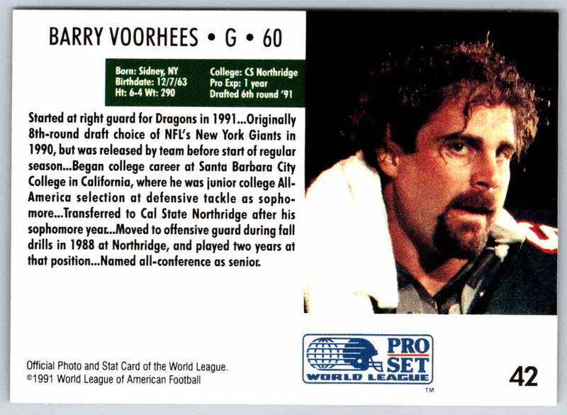 1991 Proset World League Barry Voorhees