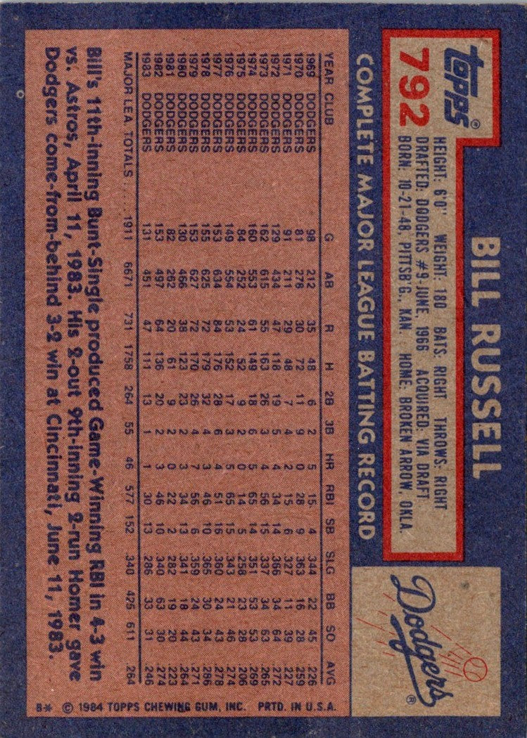 1984 Topps Bill Russell