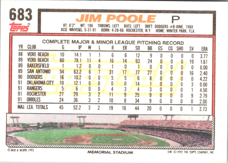 1992 Topps Jim Poole