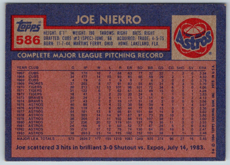 1984 Topps Nestle Joe Niekro