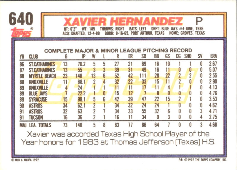 1992 Topps Xavier Hernandez