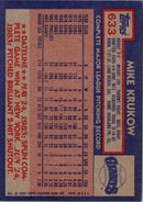 1984 Topps Mike Krukow