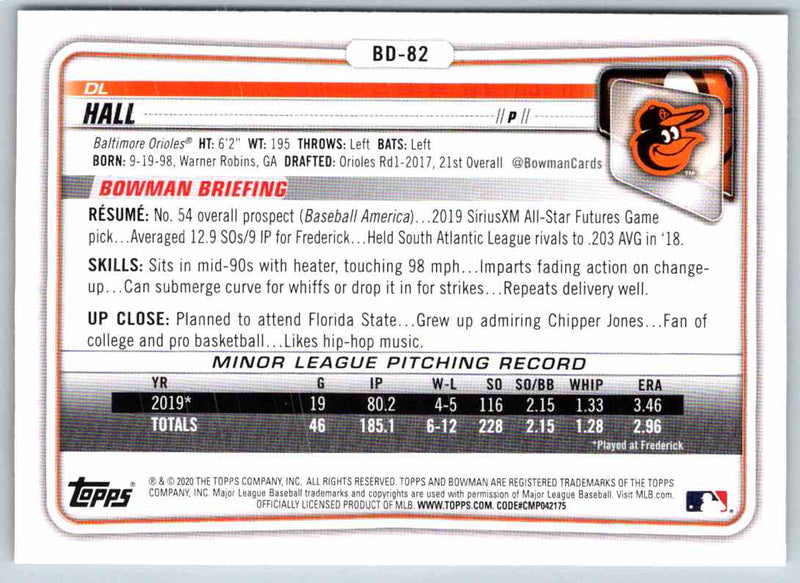 2020 Bowman Draft DL Hall