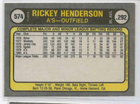 1981 Fleer Rickey Henderson #574