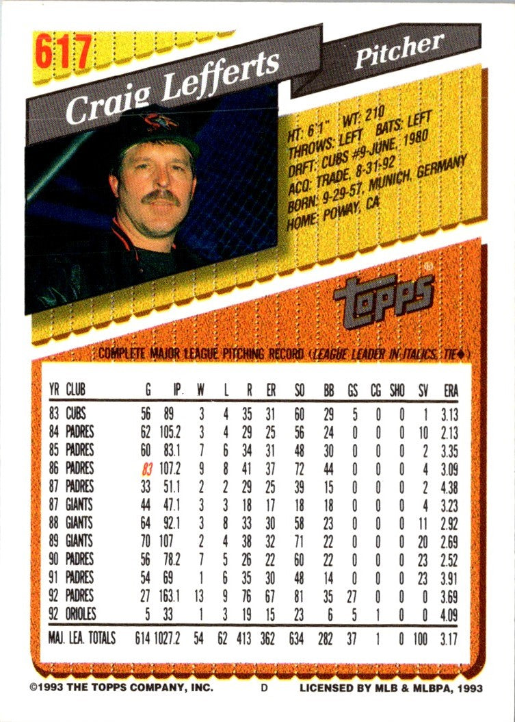 1993 Topps Inaugural Marlins Craig Lefferts