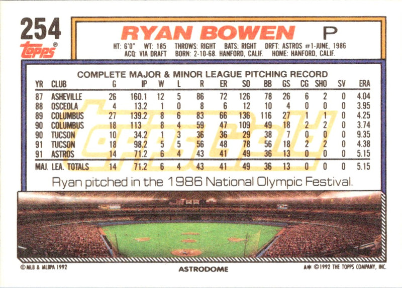 1992 Topps Ryan Bowen