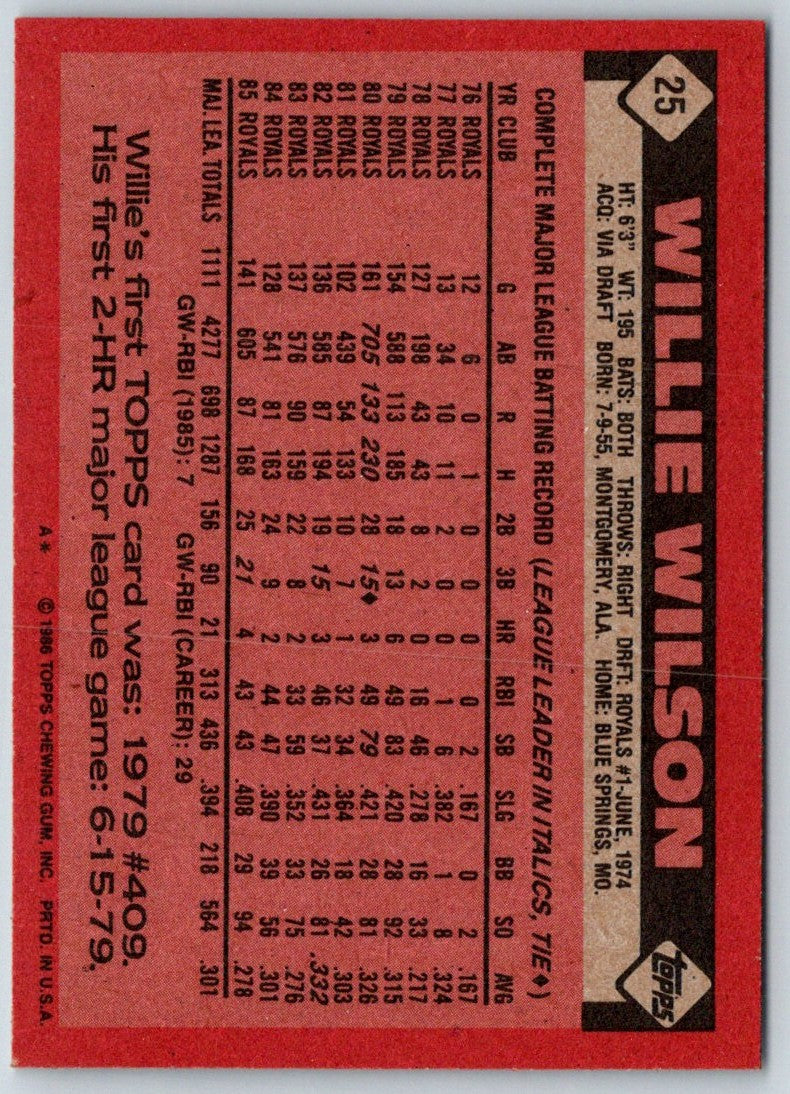 1986 Topps Willie Wilson