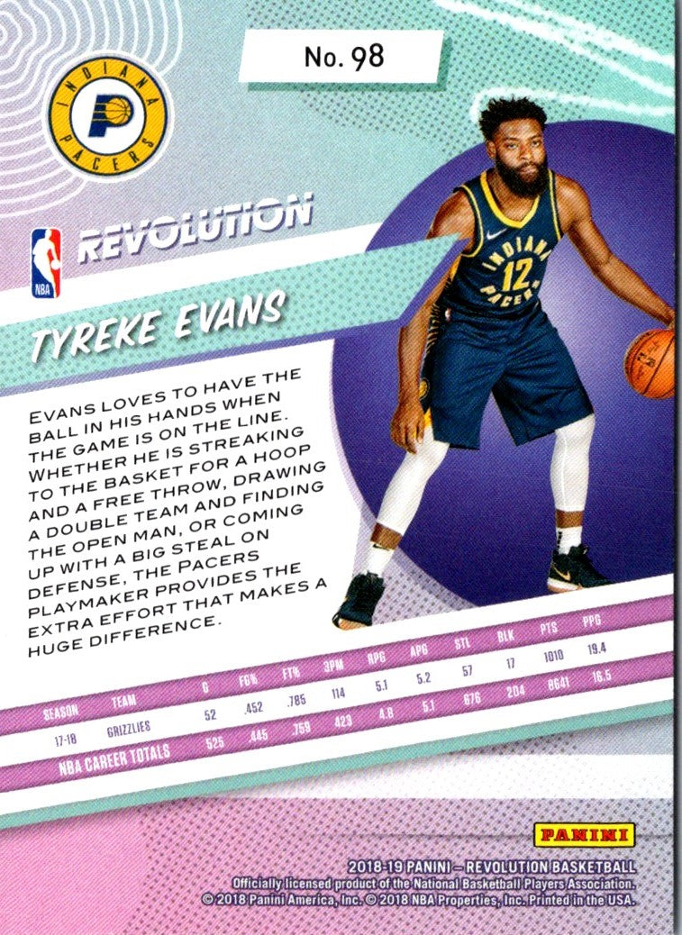 2018 Panini Revolution Tyreke Evans