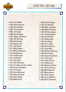 1991 Upper Deck Ken Hodge