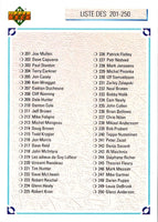 1991 Upper Deck Ken Hodge #251