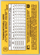 1986 Donruss Tommy Dunbar