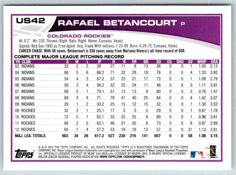 2013 Topps Update Rafael Betancourt