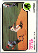 1976 Topps City Royals