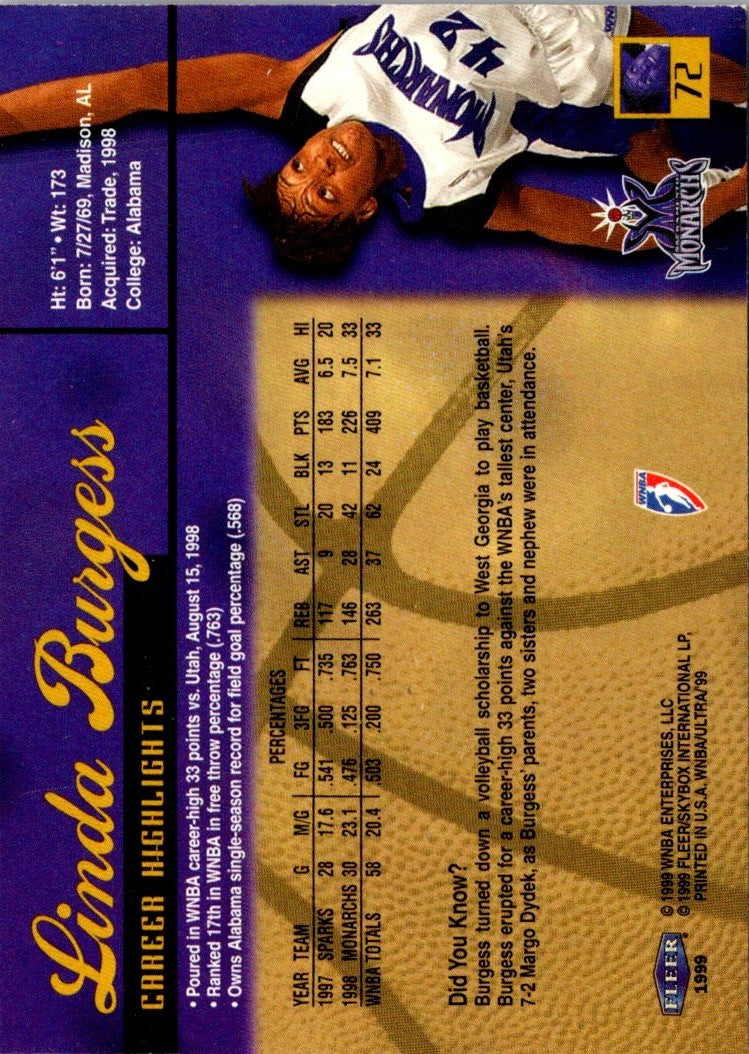 1999 Ultra WNBA Linda Burgess