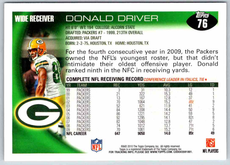 2011 Topps Football Donald Driver