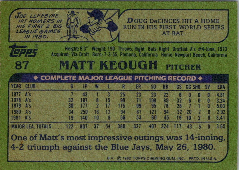 1982 Topps Matt Keough