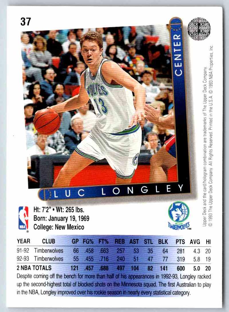 1993 Upper Deck Luc Longley