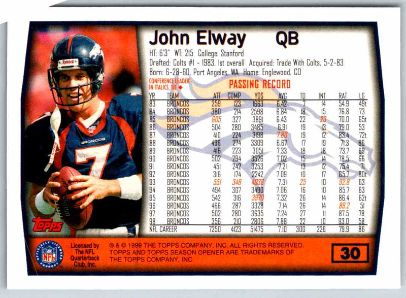 1999 Topps John Elway