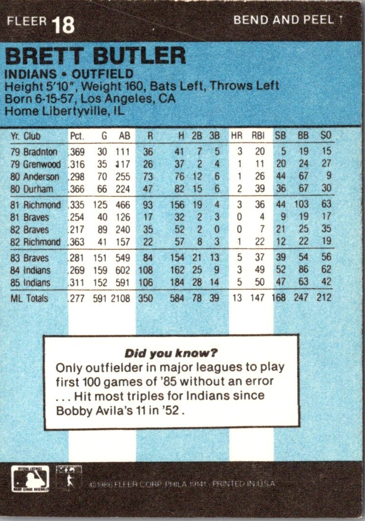 1986 Fleer Star Stickers Brett Butler