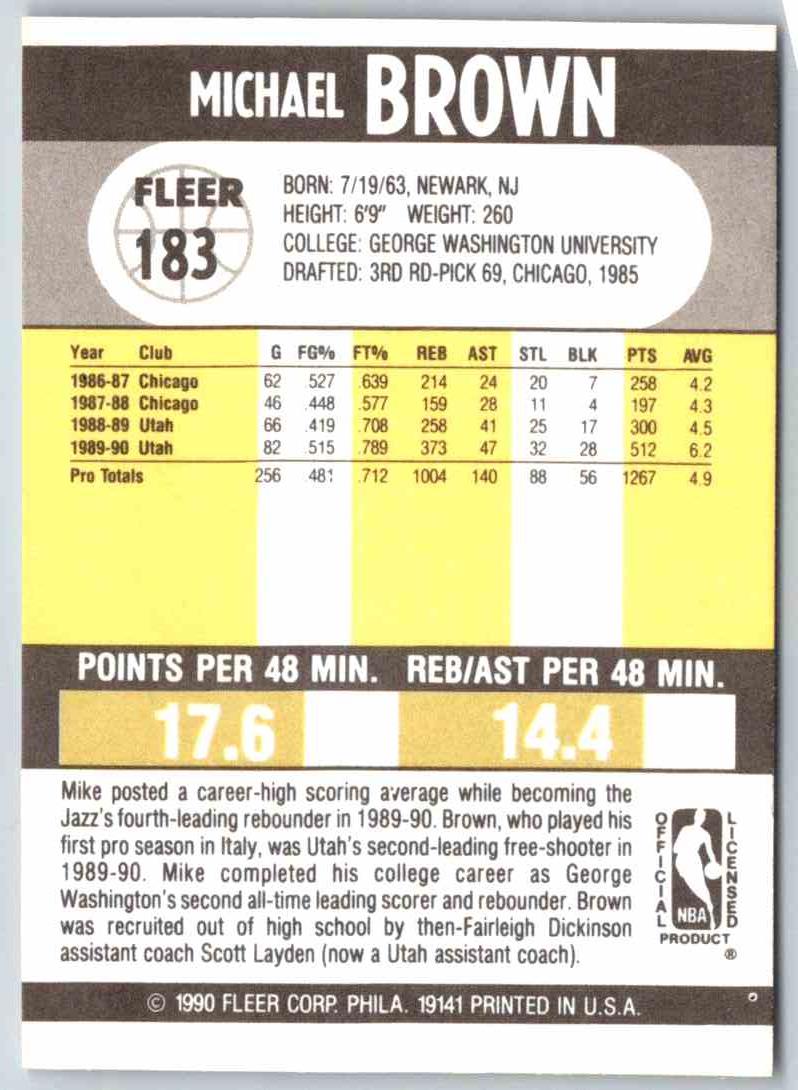 1990 Fleer Mike Brown