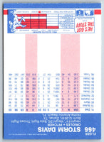 1987 Fleer Storm Davis #466