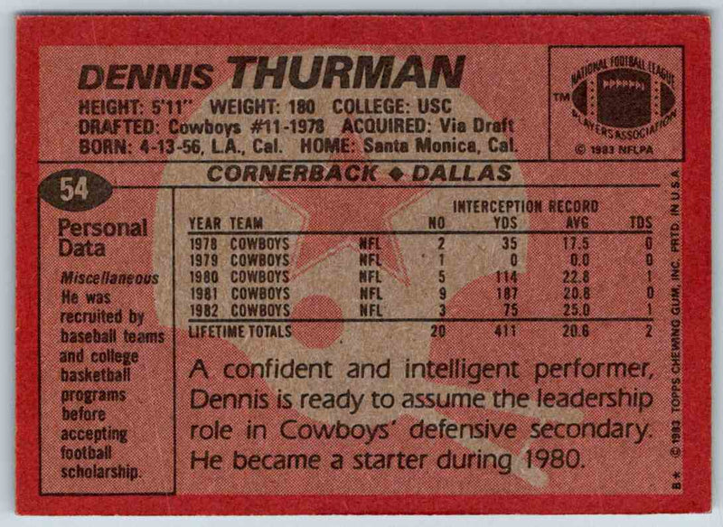 1983 Topps Dennis Thurman