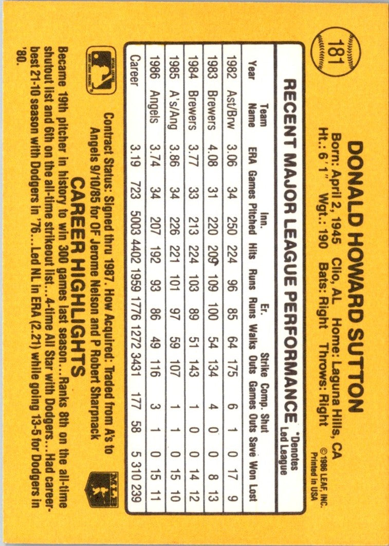 1987 Donruss Don Sutton