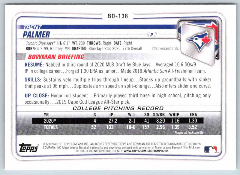 2020 Bowman Alex Santos