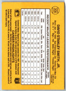 1987 Donruss Dave Smith