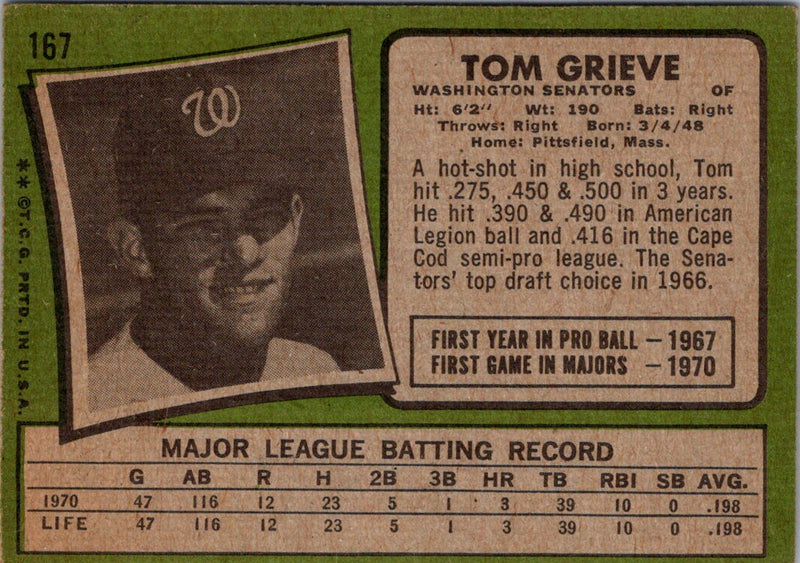 1971 Topps Tom Grieve