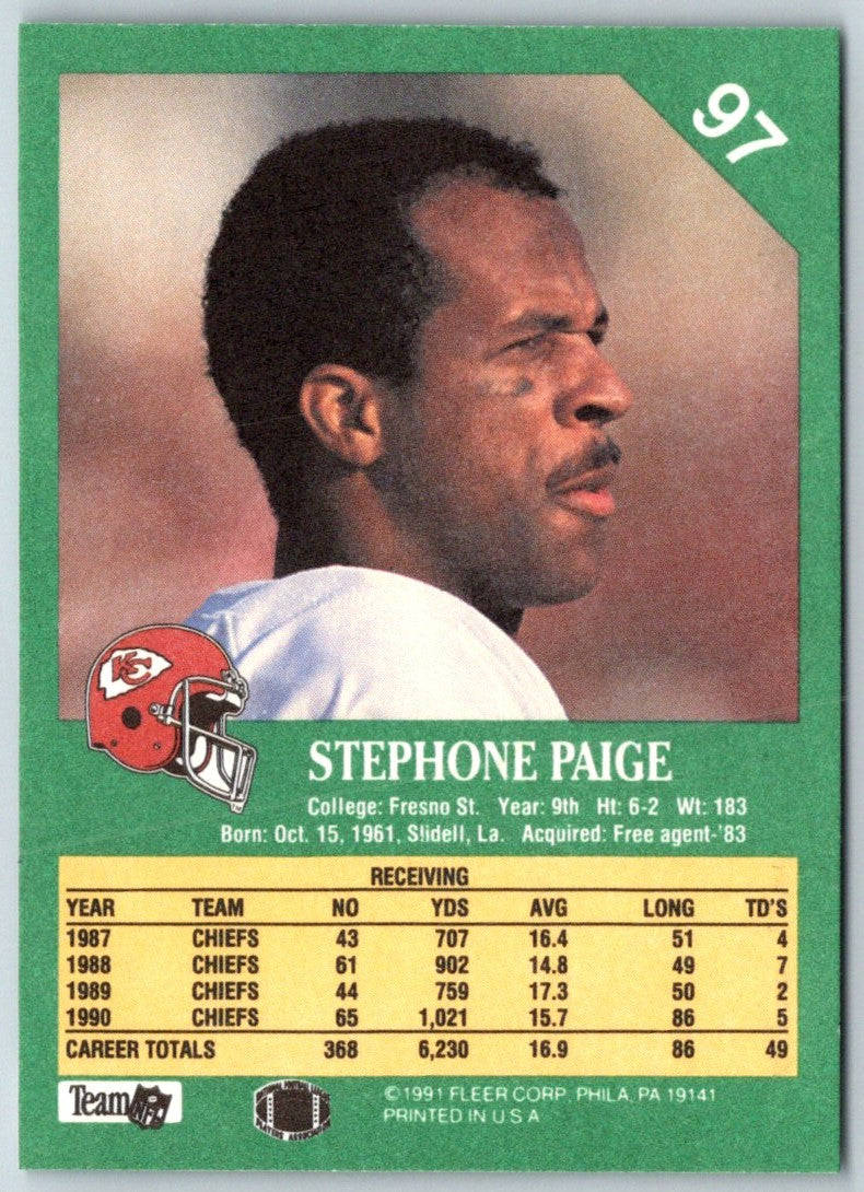 1991 Fleer Stephone Paige
