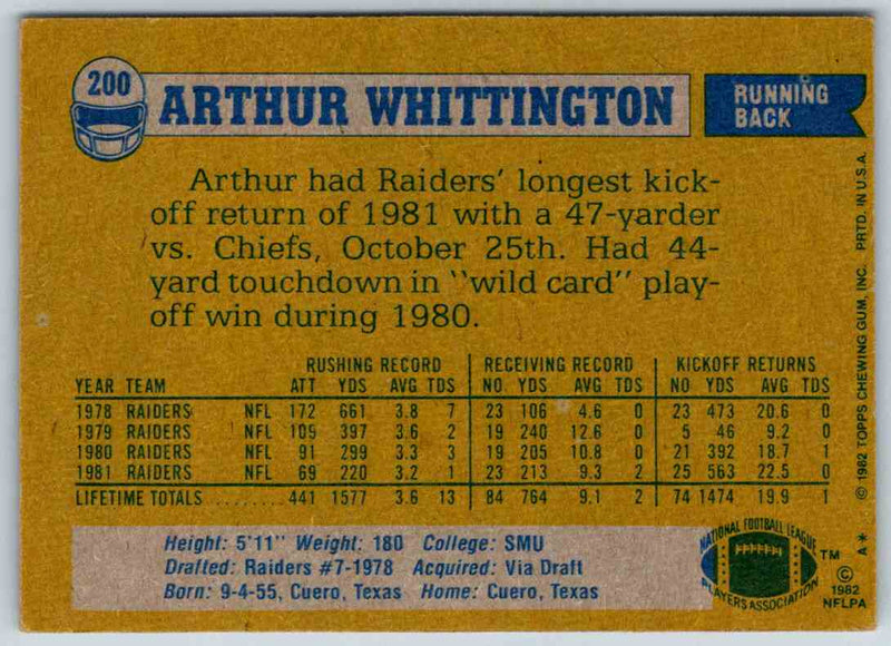 1982 Topps Arthur Whittington