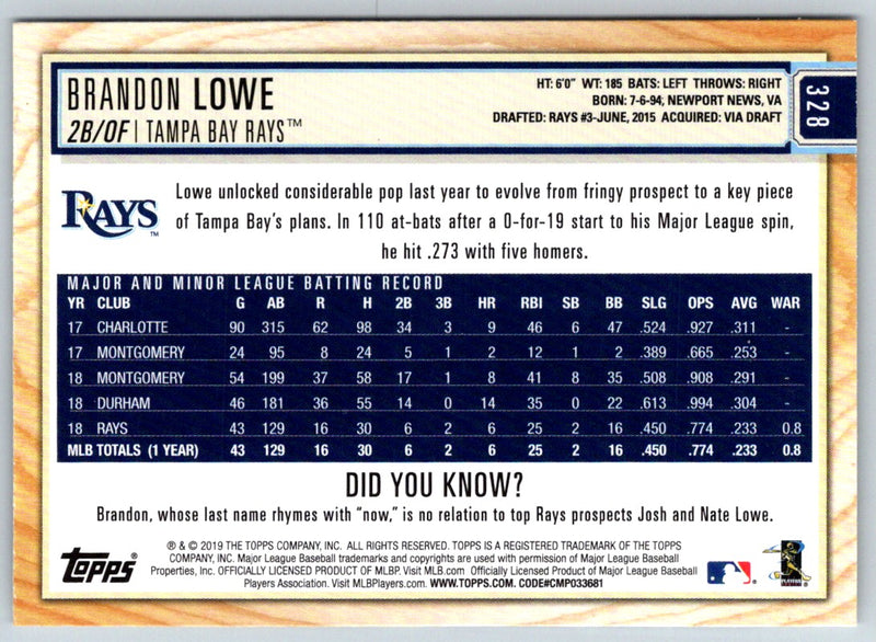 2019 Topps Big League Gold Brandon Lowe