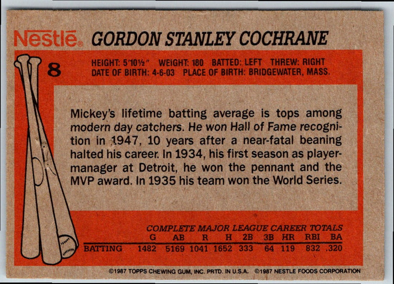 1987 Topps Nestle Dream Team Mickey Cochrane