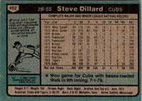 1980 Topps Steve Dillard #452