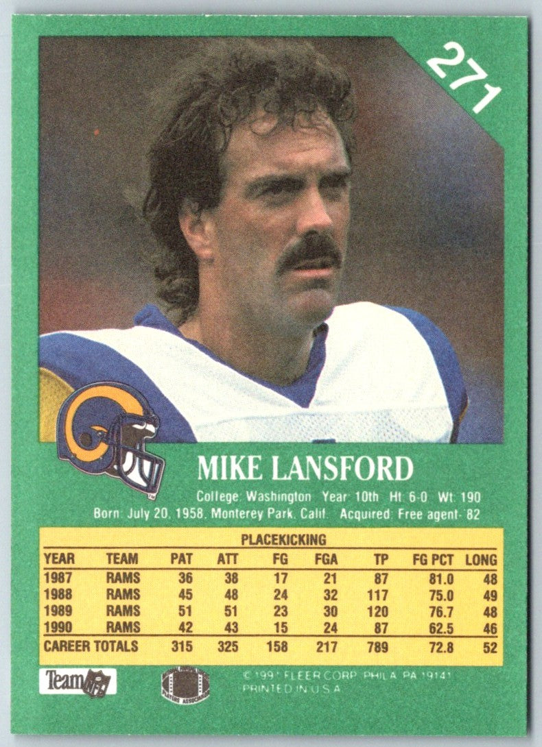 1991 Fleer Mike Lansford