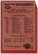 1983 Topps Sherman Smith