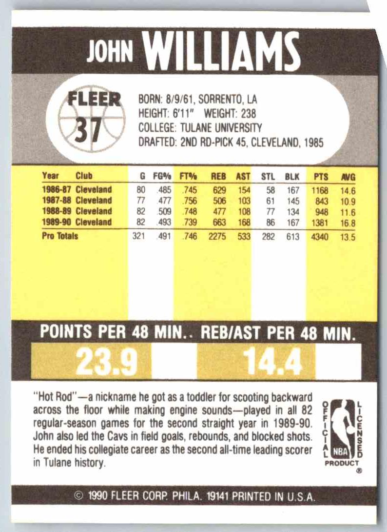 1990 Fleer John Williams