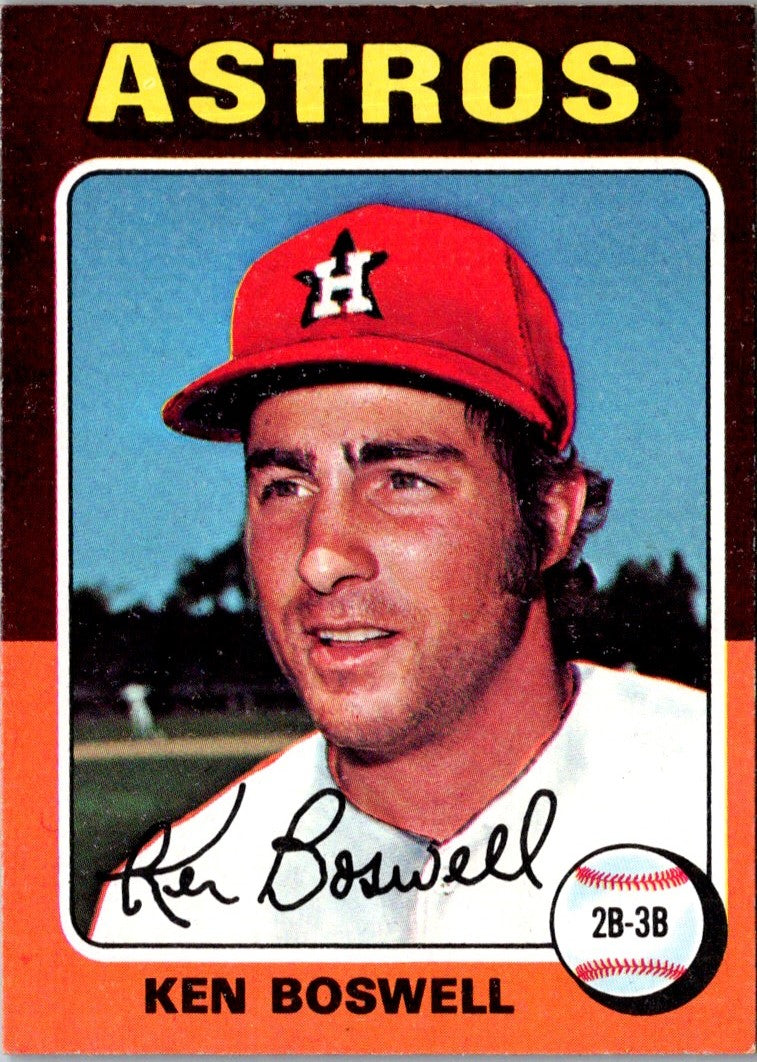 1975 Topps Ken Boswell