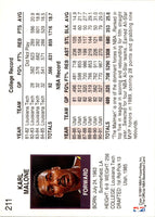 1991 Hoops Karl Malone #211