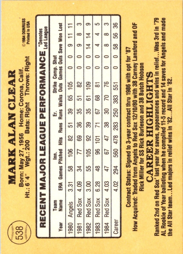 1985 Donruss Mark Clear