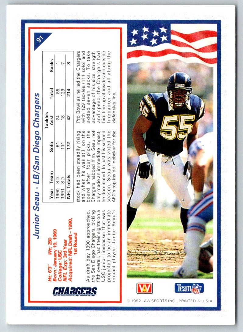 1995 Classic NFL Experience Junior Seau