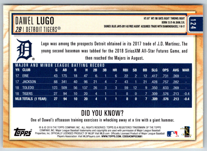 2019 Topps Big League Dawel Lugo