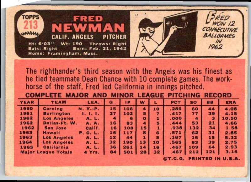 1966 Topps Fred Newman