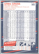 1988 Fleer Greg Gross