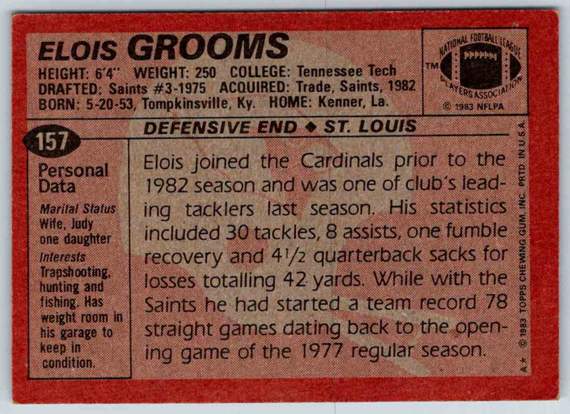 1983 Topps Elois Grooms