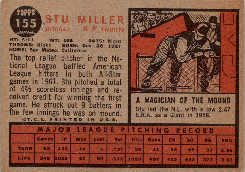 1962 Topps Stu Miller