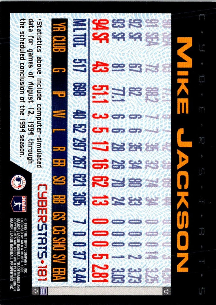 1995 Topps Own the Game Instant Winners San Francisco Giants Set